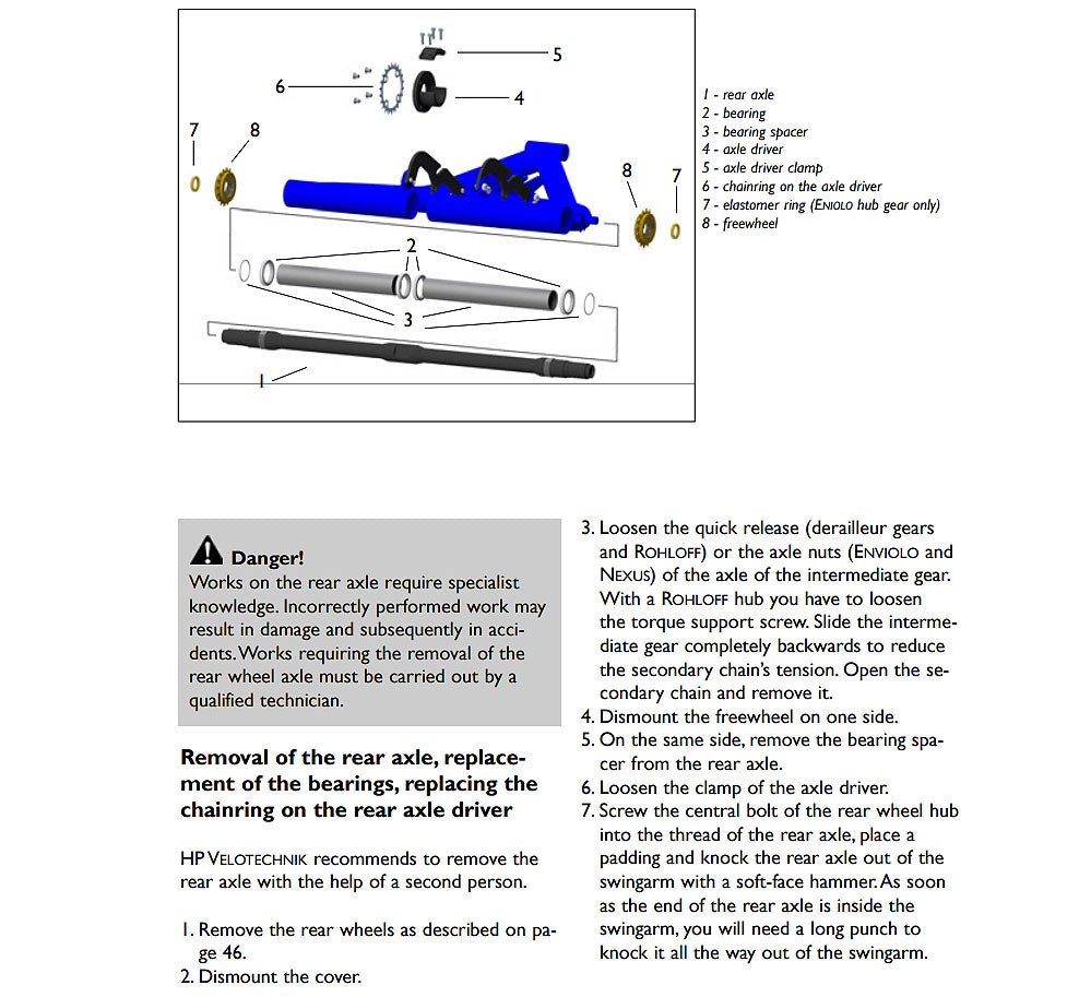 HP Velotechnik Axle Bearing Spacer Set for Delta TX, studio parts manual view
