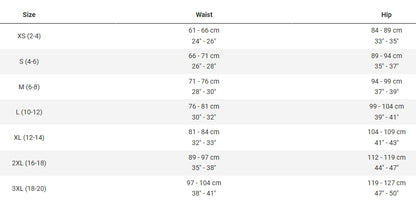 Trek Circuit Women's Cycling Bib Short, size chart