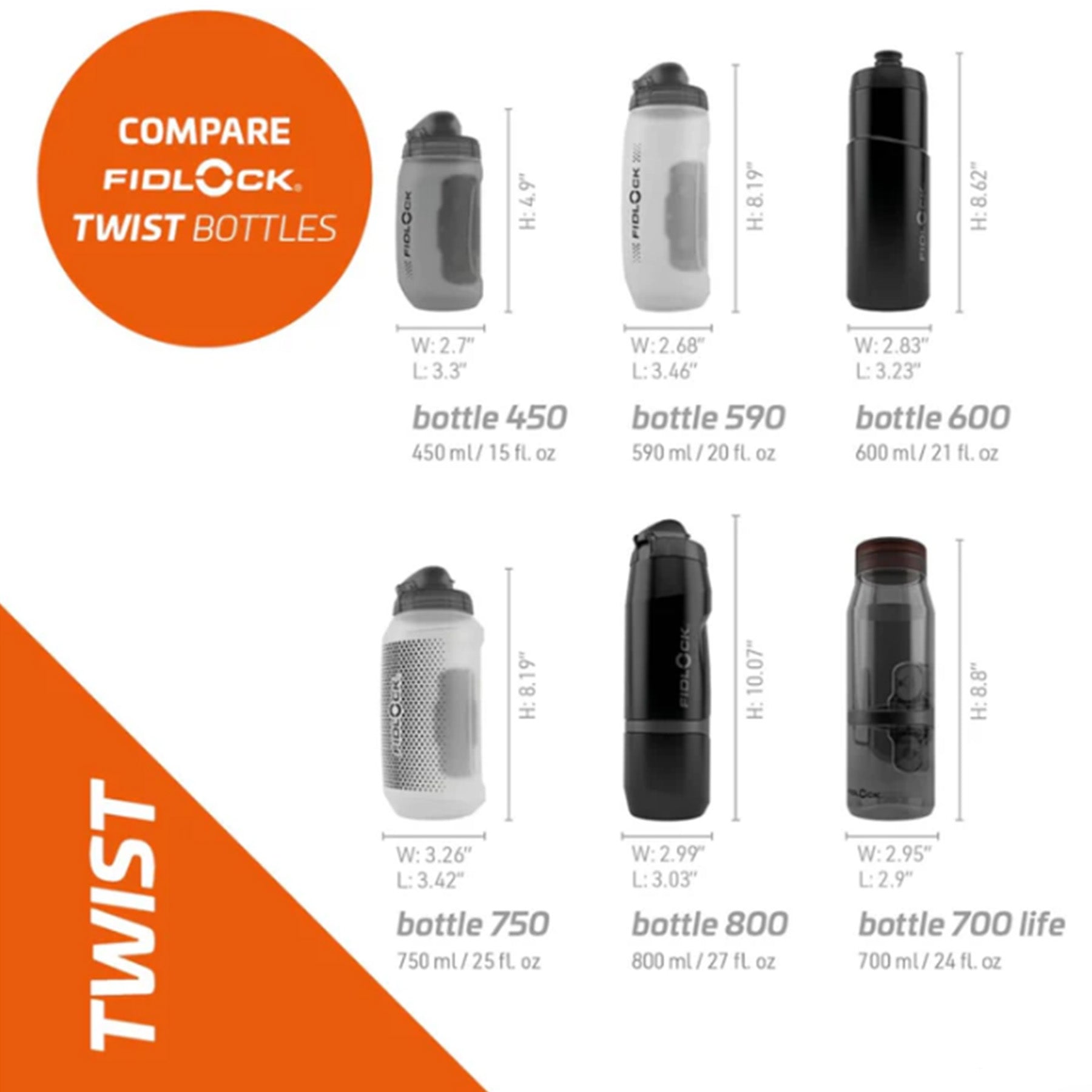 Comparison chart of Fidlock Twist bottles with dimensions and volume labels.