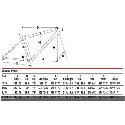 Bicycle frame geometry chart with measurements on a white background