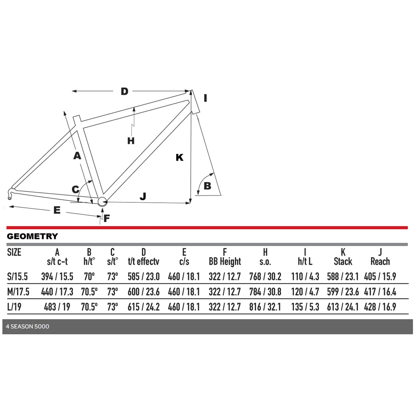 Bicycle frame geometry diagram with labeled dimensions on a white background
