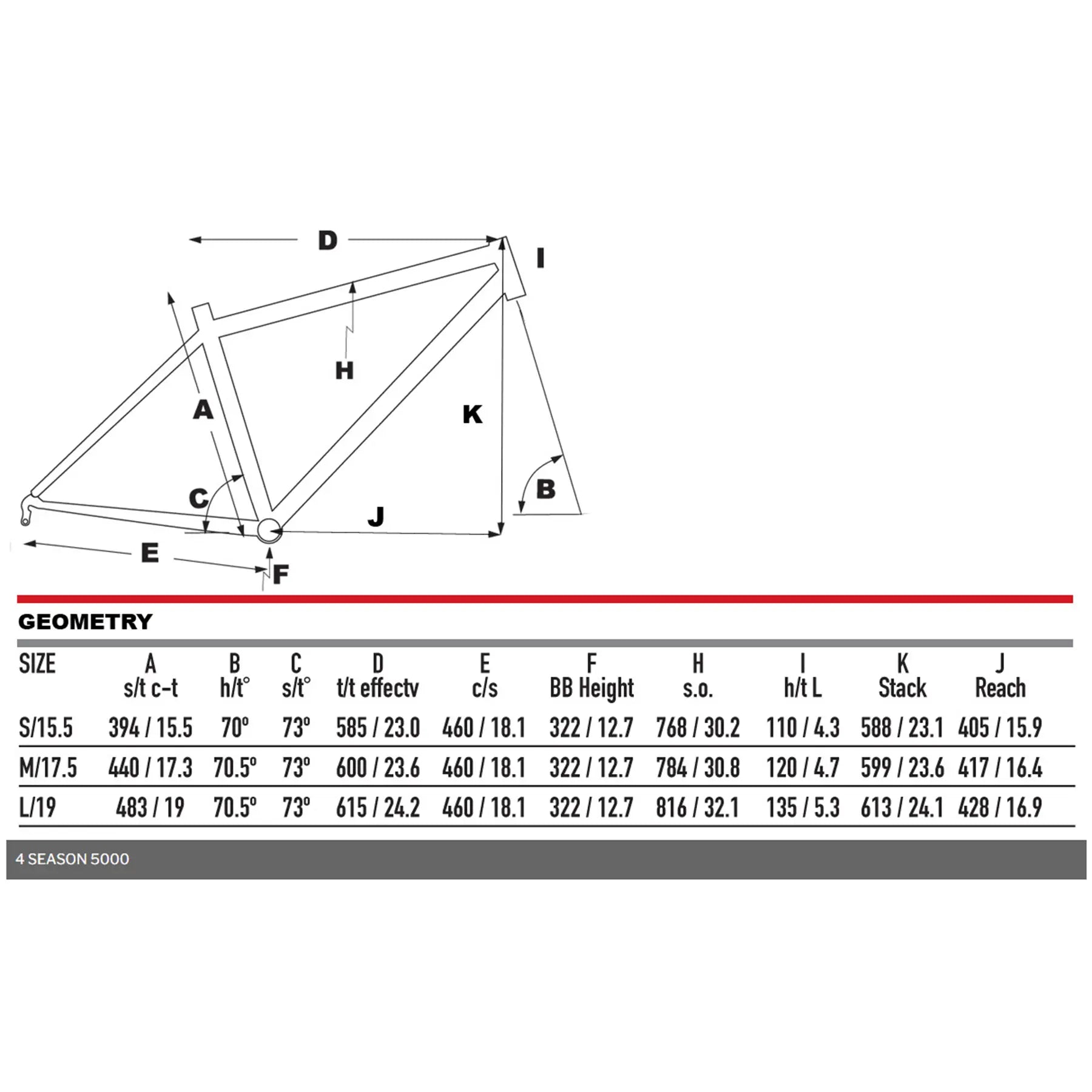 Bicycle frame geometry diagram with labeled dimensions on a white background