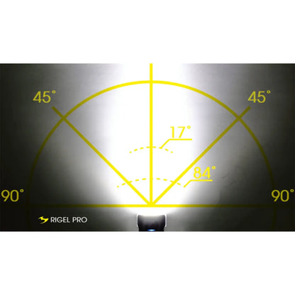 Diagram showing light beam angles with RIGEL PRO branding on a dark background