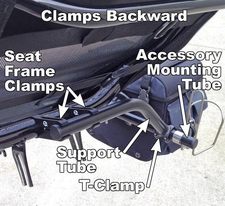 T-Cycle HP Velotechnik Scorpion XL Ergomesh Premium SeatSide Mount Kit