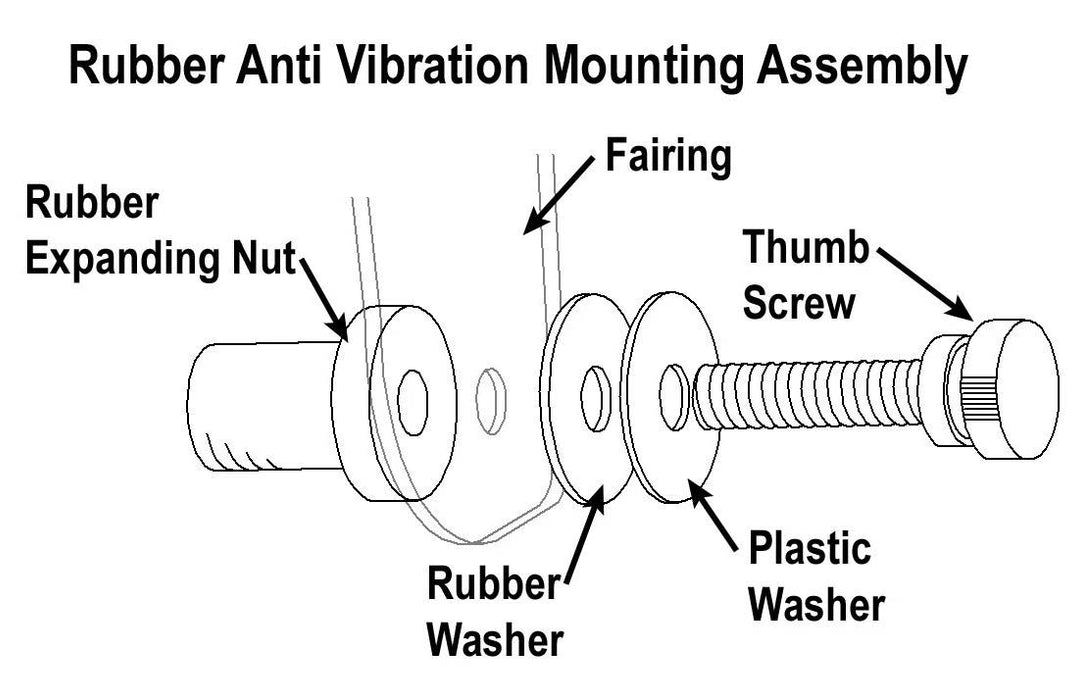 T-Cycle Windwrap Fairing Rubber Nuts Set of 5 diagram